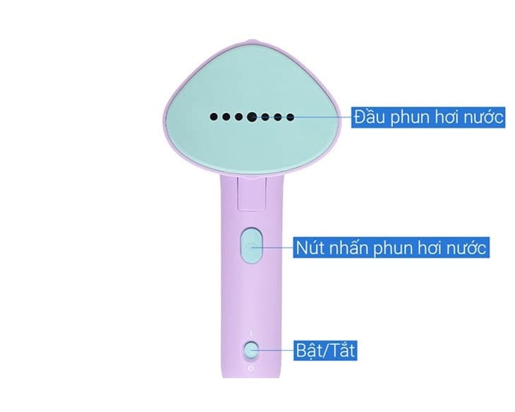 Bàn ủi hơi nước Philips STH3010/30
