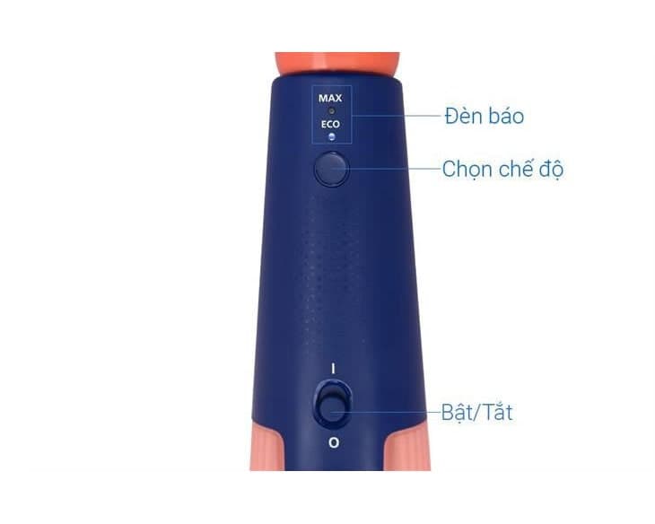 Bàn ủi hơi nước Philips STH5030/20
