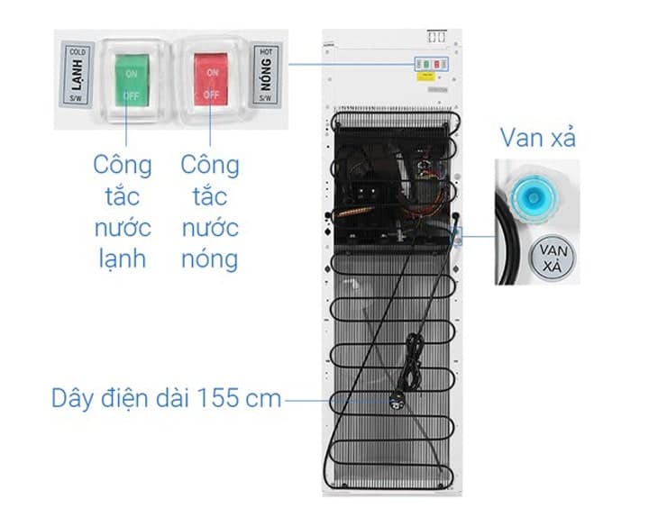 Cây nước nóng lạnh Hòa Phát HHC383