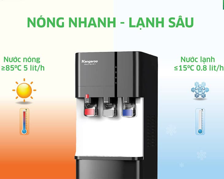 Cây nước nóng lạnh Kangaroo KG599A3