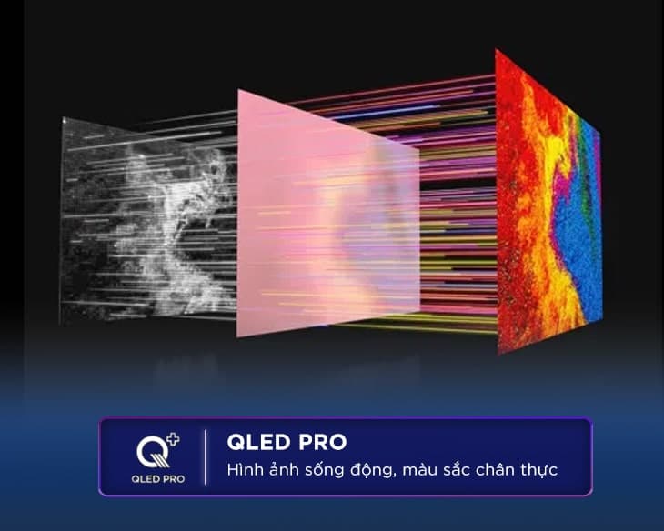 Google Tivi QLED TCL 4K 50 inch 50C69B