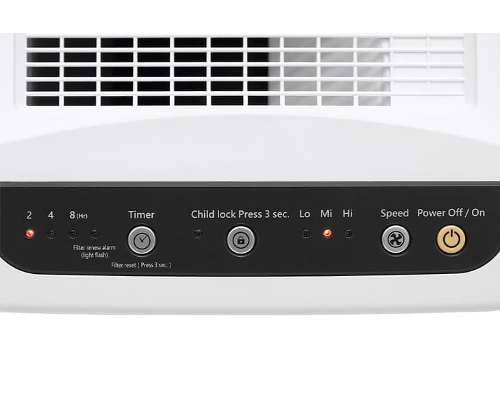 Máy lọc không khí Panasonic F-P15EHA 29W