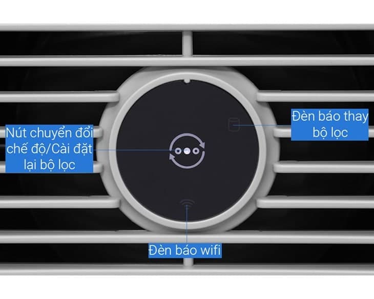 Máy lọc không khí Philips AC0650/10