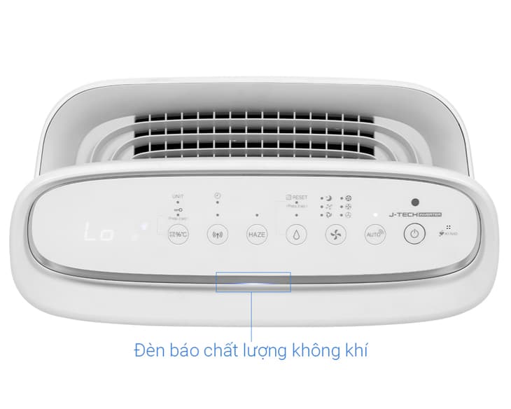 Máy lọc không khí Sharp KI-N40V-W 29W