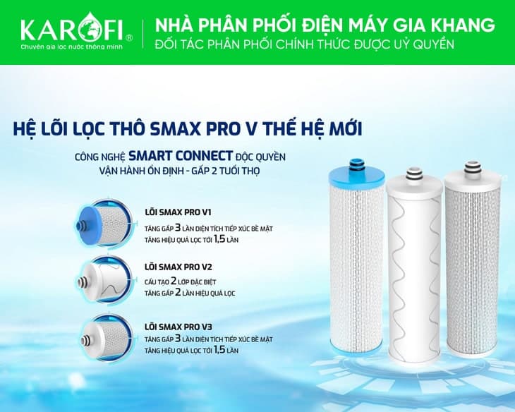 Máy lọc nước để gầm Karofi KAQ-U05 Pro