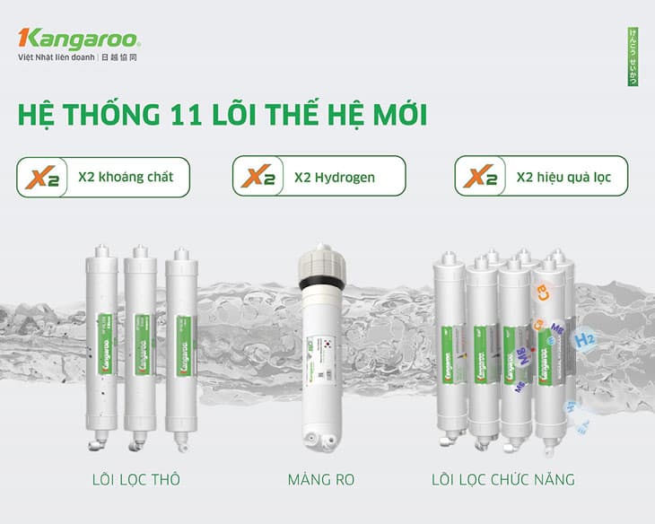 Máy lọc nước nóng lạnh Kangaroo KG10A68