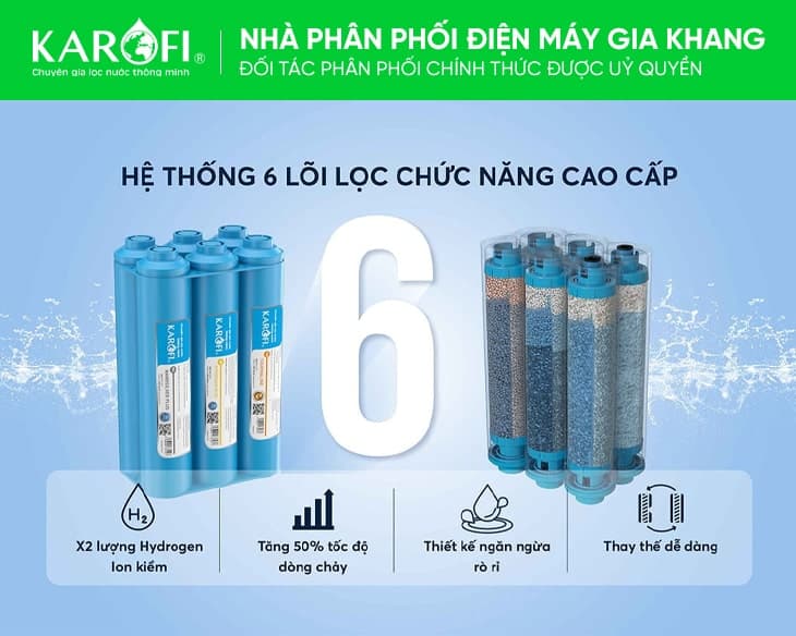 Máy lọc nước nóng lạnh Karofi KAD-N89