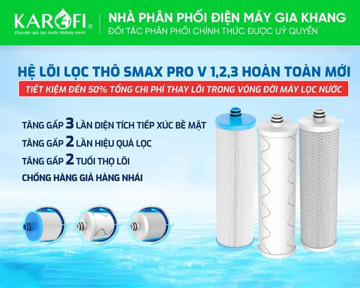 Máy lọc nước RO Karofi KAQ-U95 PRO