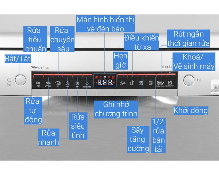 Máy rửa chén độc lập Bosch SMS4ECI26E