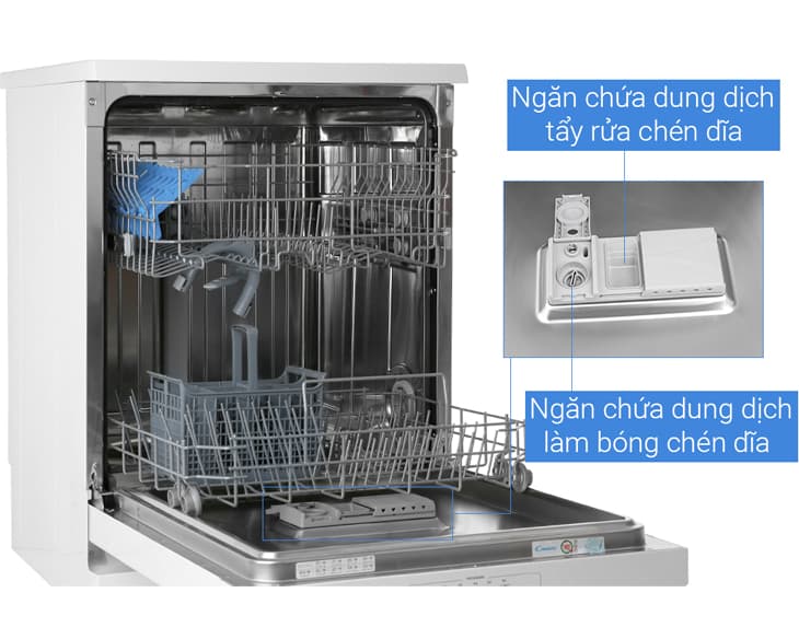 Máy rửa chén độc lập Candy CDPN 1L390PW
