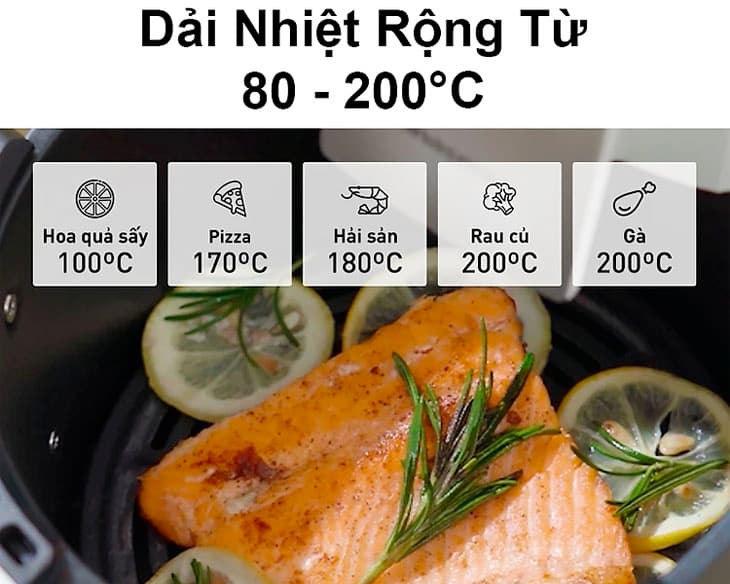 Nồi chiên không dầu Panasonic NF-CC150WRA