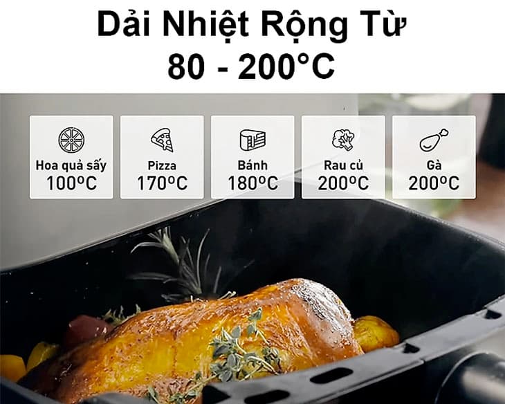 Nồi chiên không dầu Panasonic NF-CC500SRA