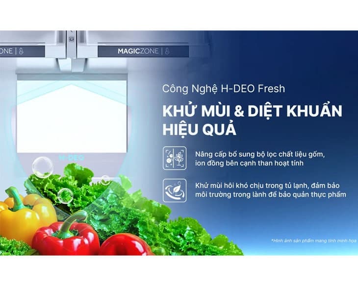 Tủ lạnh Aqua Inverter 455 Lít AQR-TA518FA(SL)